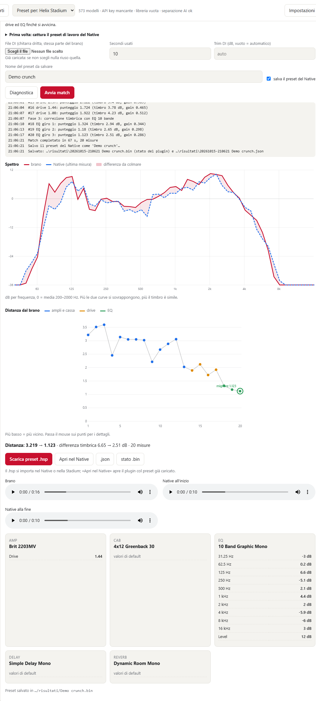 The match in progress: spectrum chart and distance from the song at every measurement