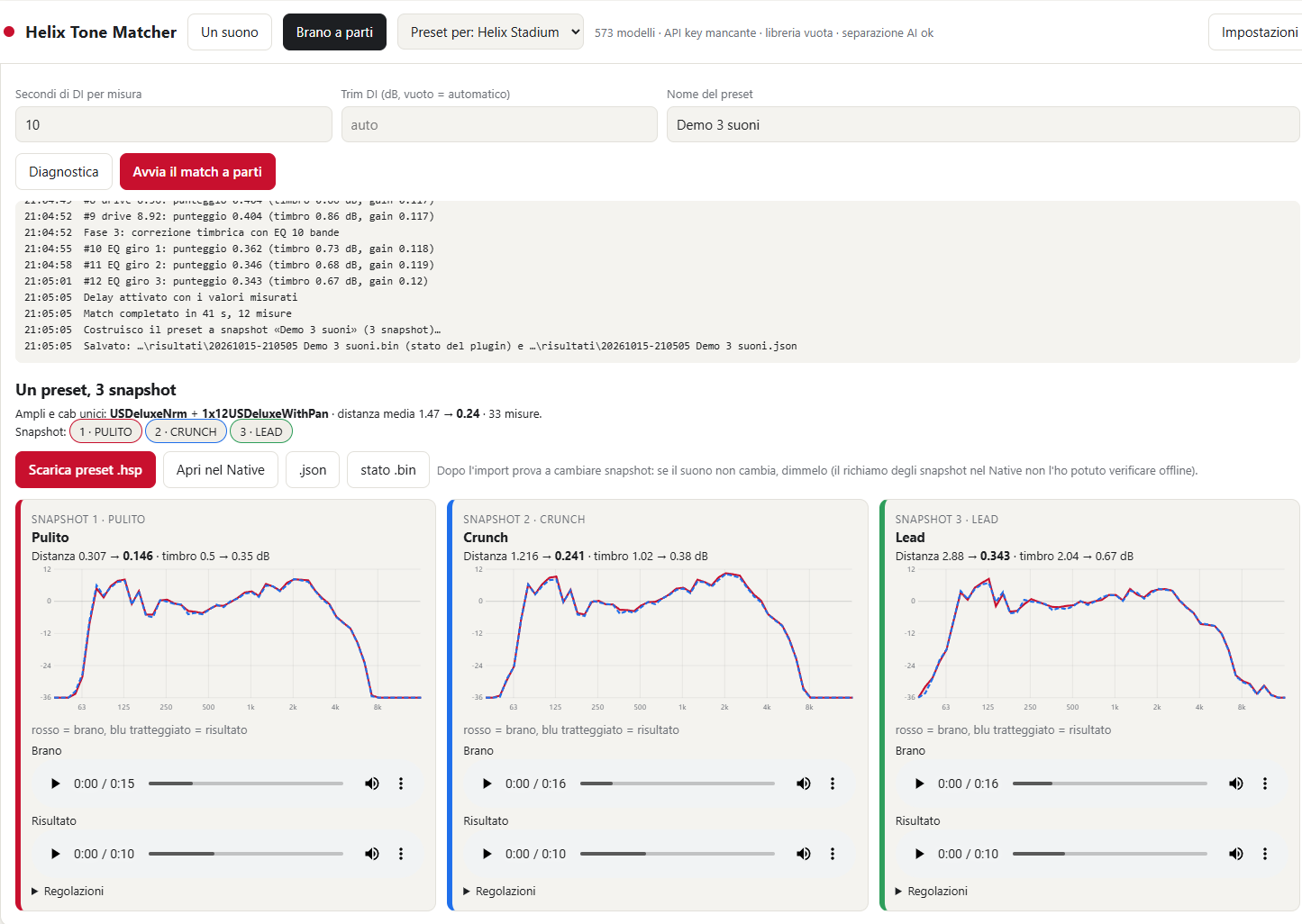 Result: one preset with three snapshots, spectrum of the song and of the result for each section